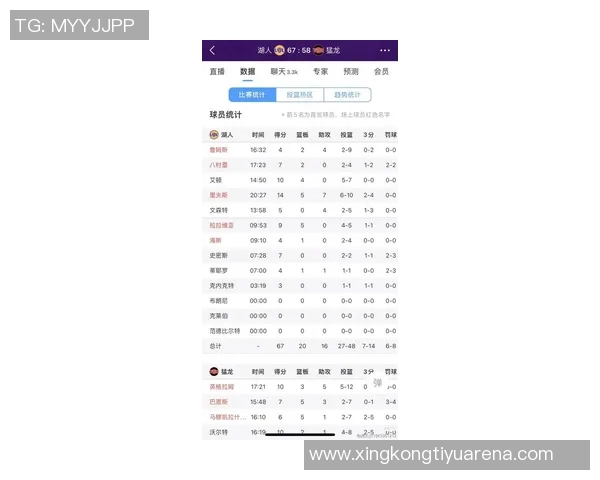 湖人替补得分惨淡场均仅242分昨晚更是仅得10分创联盟最低纪录